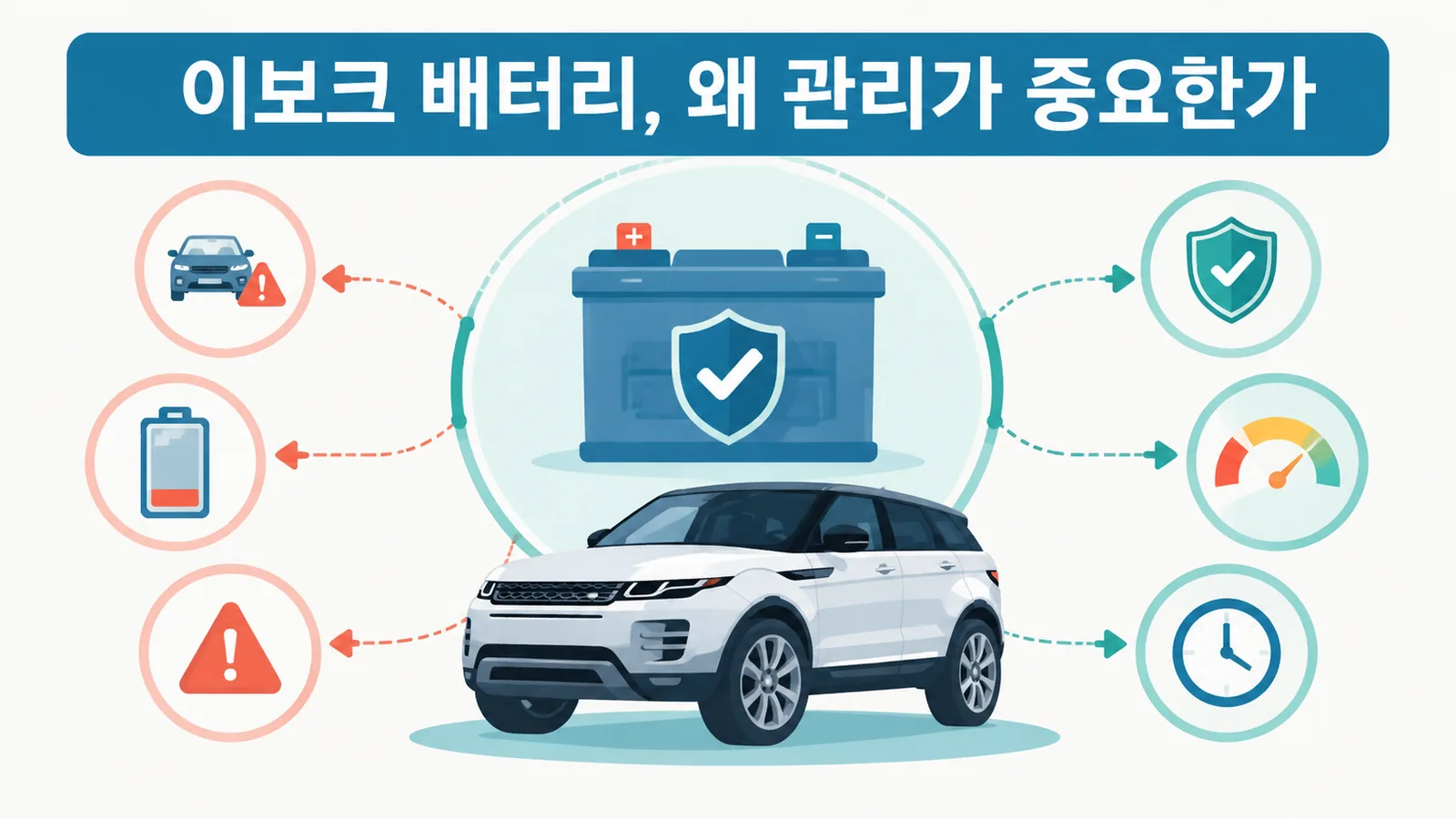 추천 충전기 비교