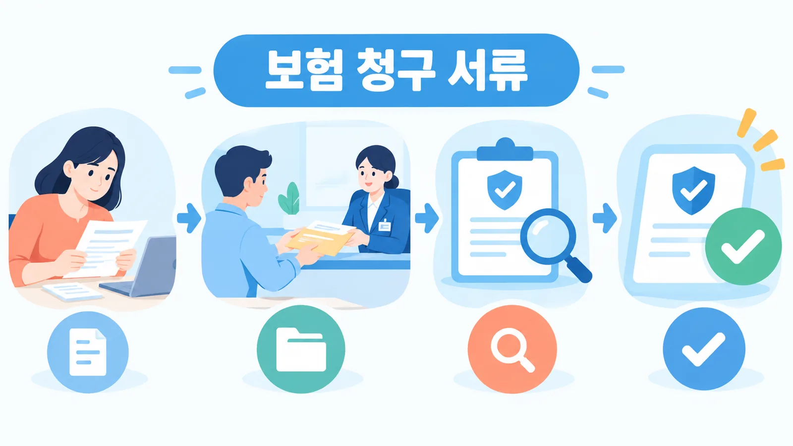 보험금 청구 관련 세 주체를 나타낸 도식
