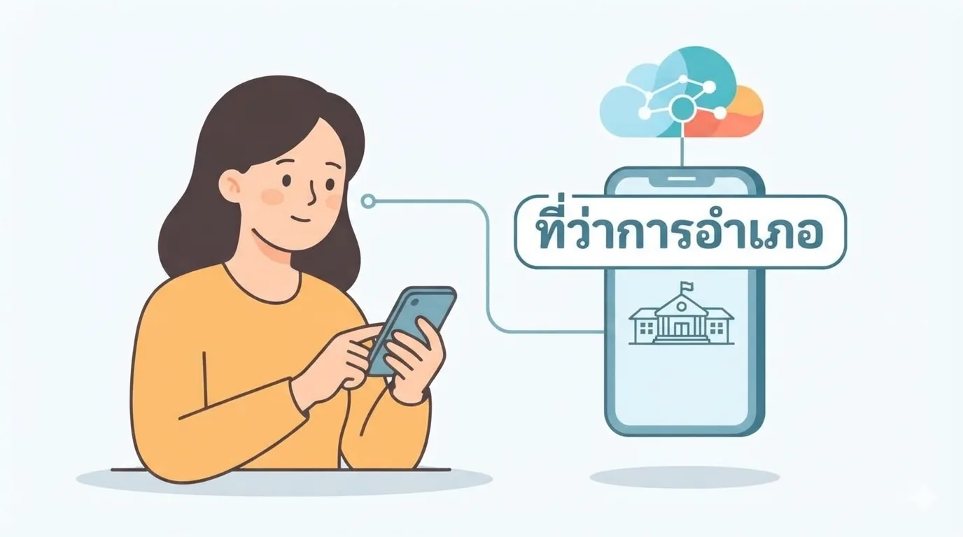 คำถามที่พบบ่อยเกี่ยวกับการเปลี่ยนชื่อบัตรเลือกตั้ง