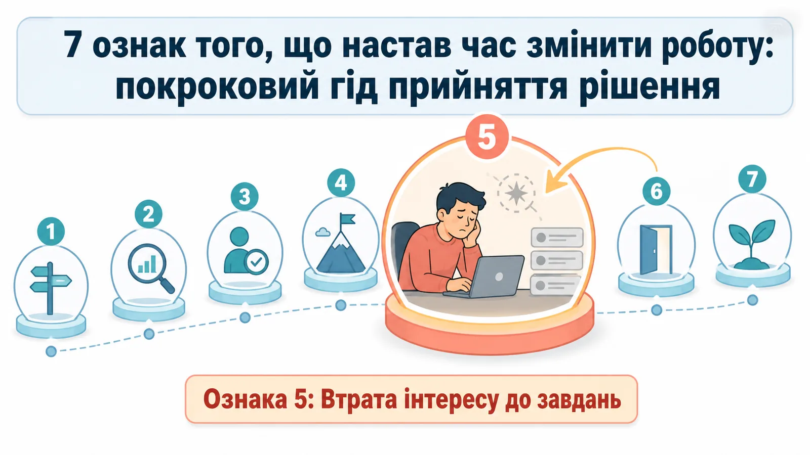 Людина порожнім поглядом дивиться на екран комп'ютера у затемненому офісі
