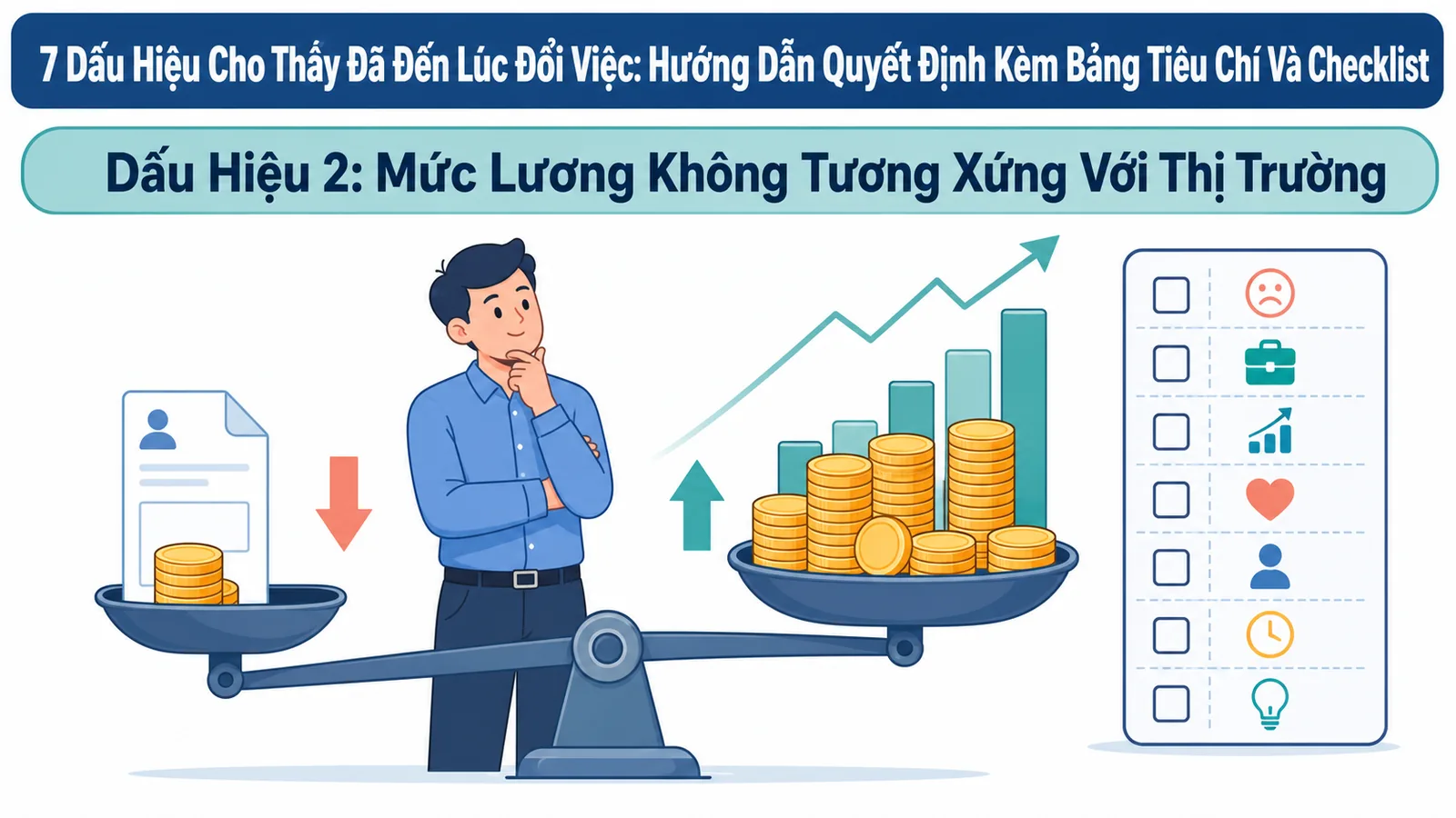 Dấu hiệu 2: Mức lương và phúc lợi không còn tương xứng