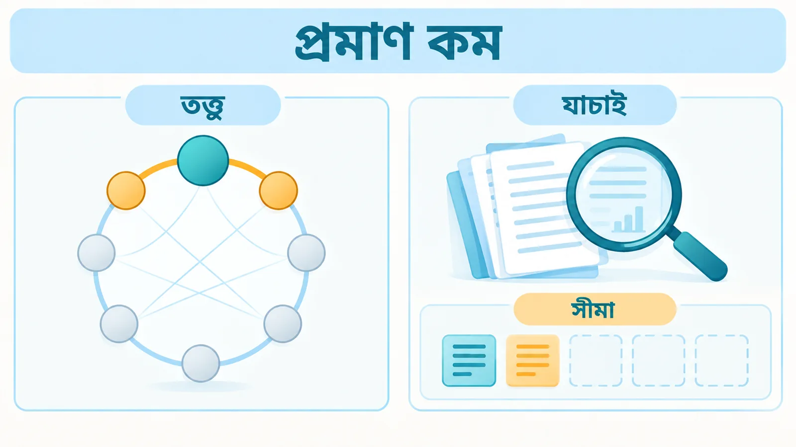 রান্নাঘরের কাউন্টারে সবুজ চায়ের কাপ ও ক্যাপসুলের ছোট জার