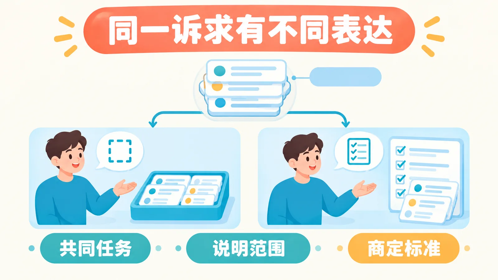 同样希望团队顺畅合作，一种回应直接说明承担范围，另一种回应建议按商定标准分工。