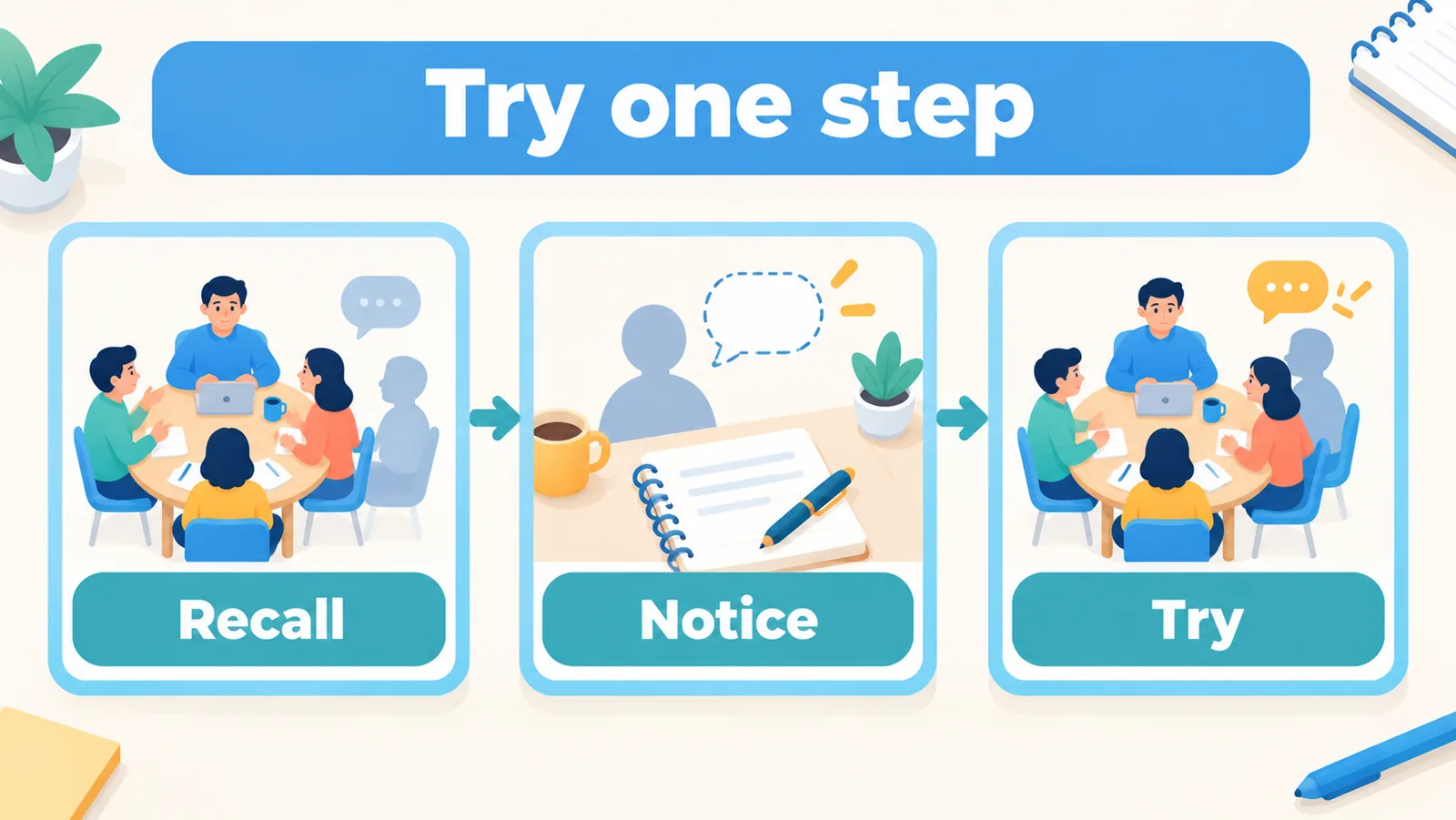 A recent meeting where someone stayed silent leads to noticing the pattern and preparing one brief comment for