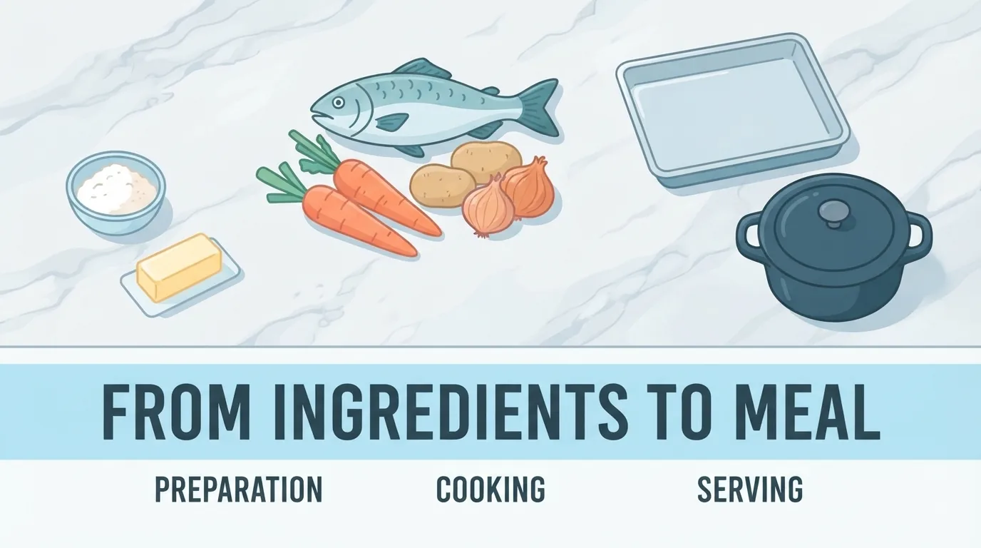 Ingredientes crudos junto a una bandeja de horno y una cazuela