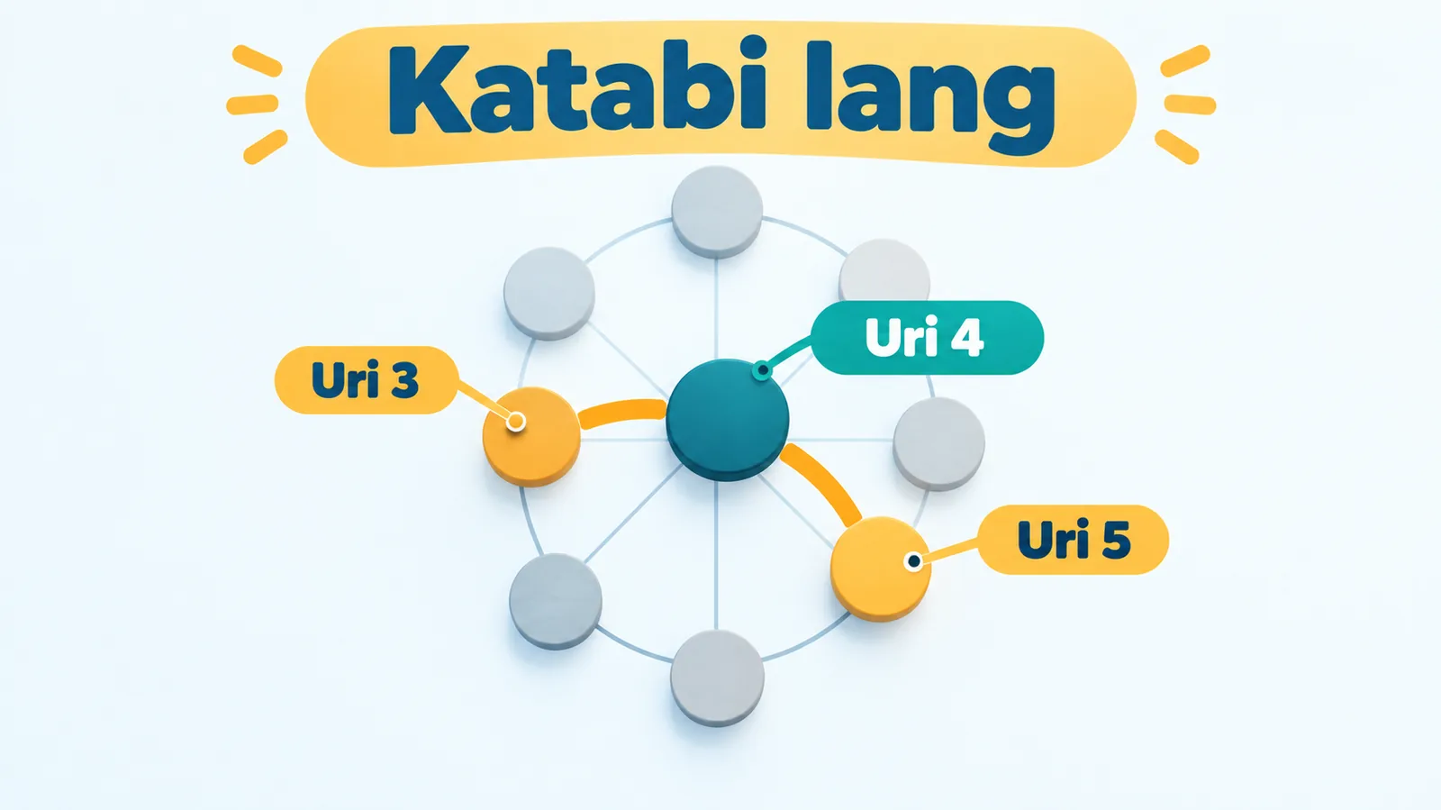 Uri 4 sa bilog na may diin sa katabing 3 at 5; hiwalay ang mapupusyaw na linyang tumatawid sa loob.