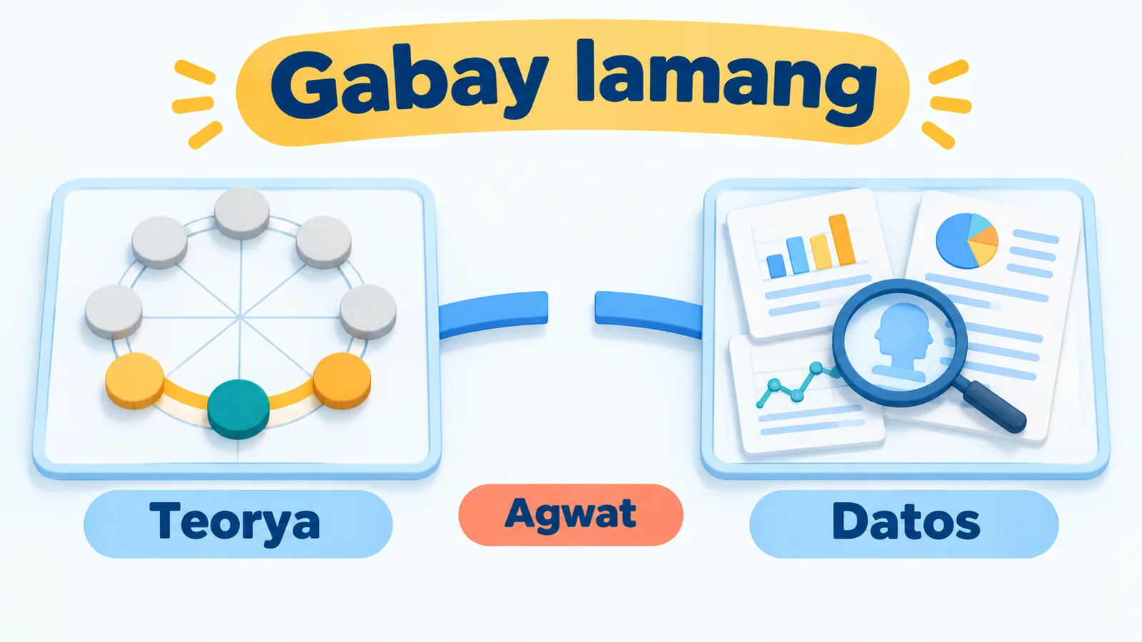 Magkahiwalay na teorya at datos, na may agwat upang ipakita ang limitasyon ng ebidensiya tungkol sa mga pakpak