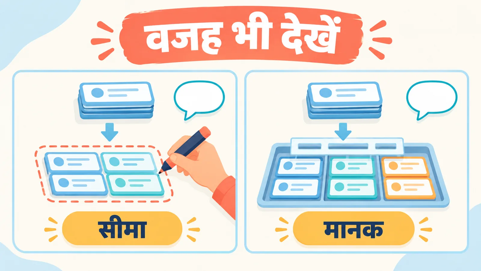काम बाँटने के काल्पनिक उदाहरण में एक ओर अपनी सीमा बताना और दूसरी ओर साझा मानक अपनाना दिखाया गया है