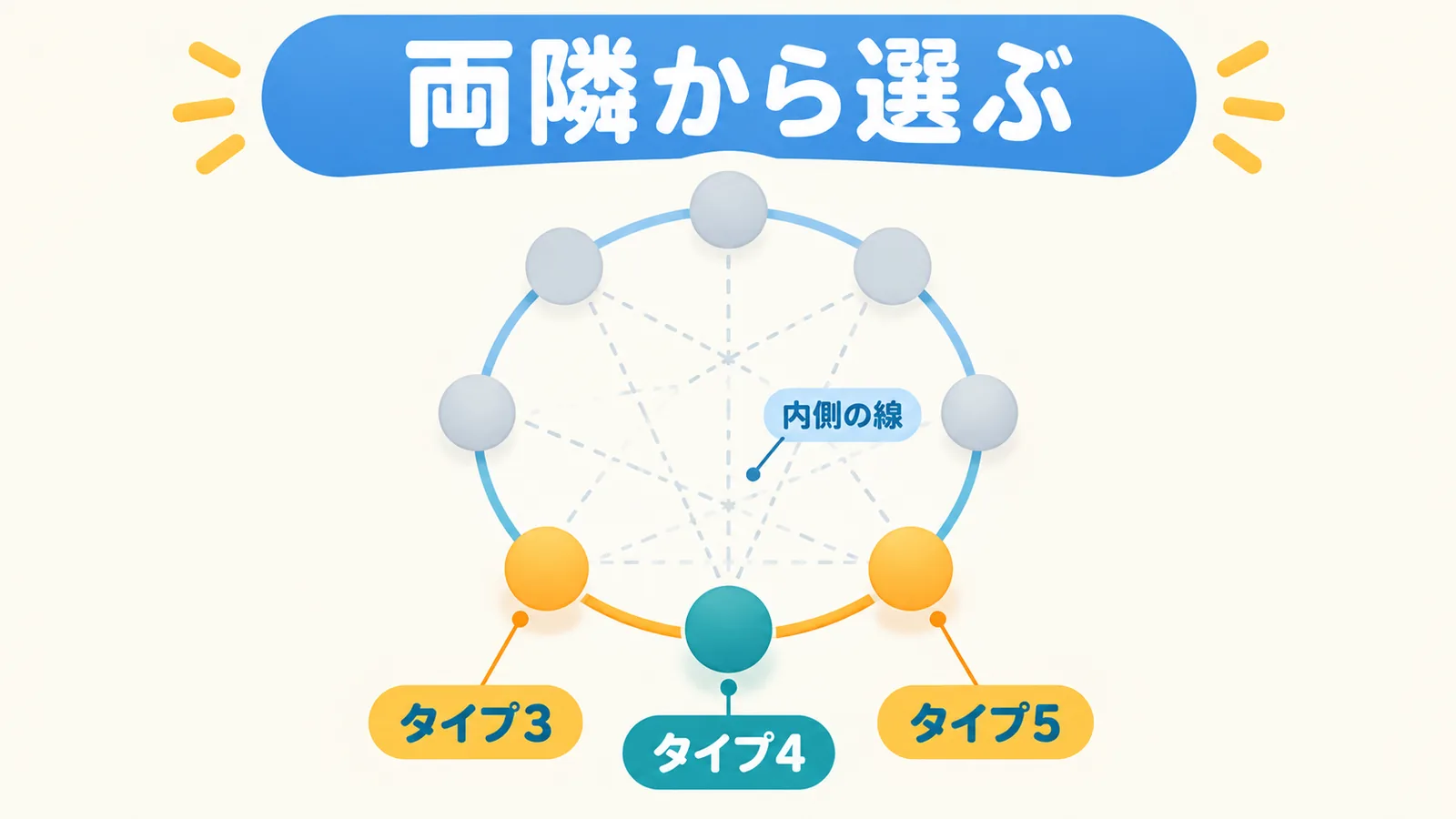サプリメントのラベルを確認する人の手元