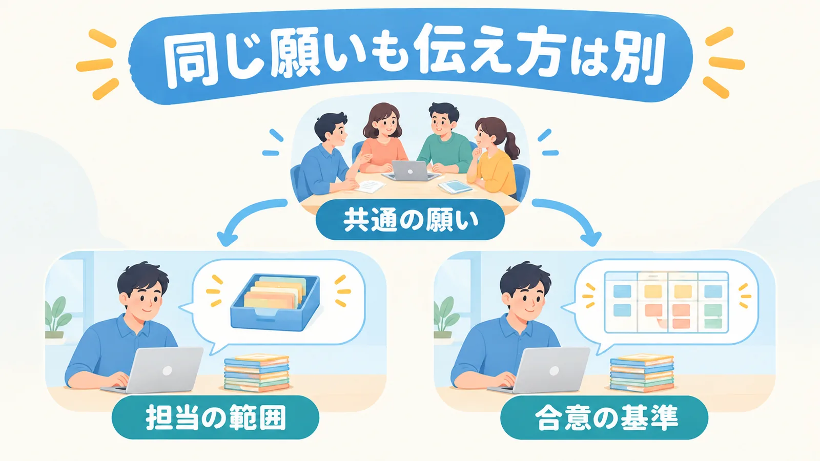 ハーブや豆、ナッツなど成分の原料を並べたイメージ