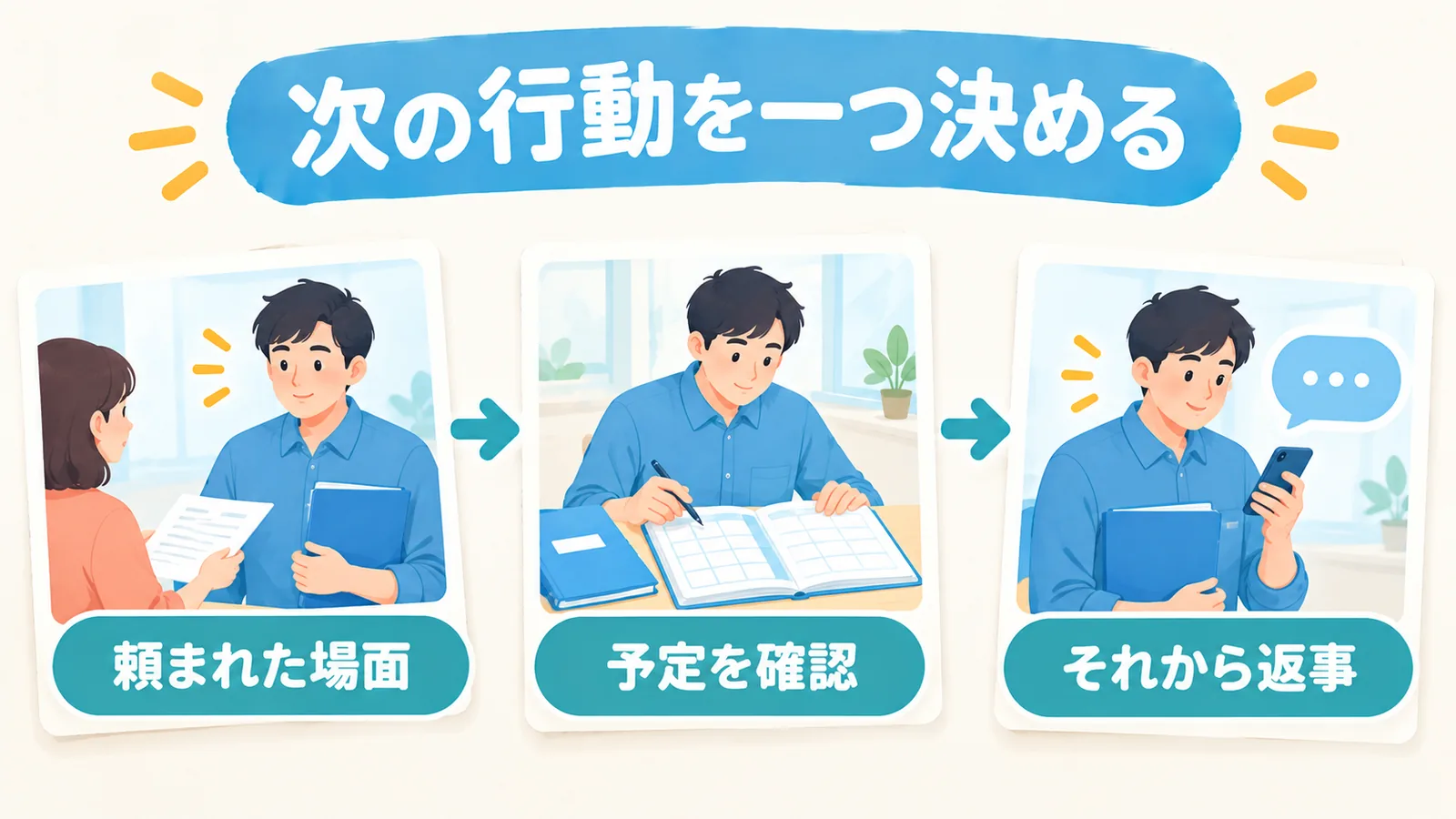 自分に合う条件を紙に書き出して比べる様子