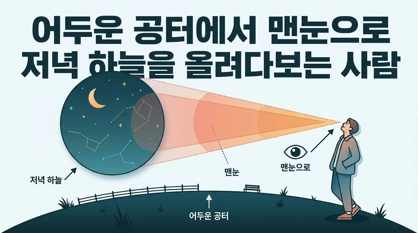 행성 공부는 기초 개념부터 어떻게 시작할까요?