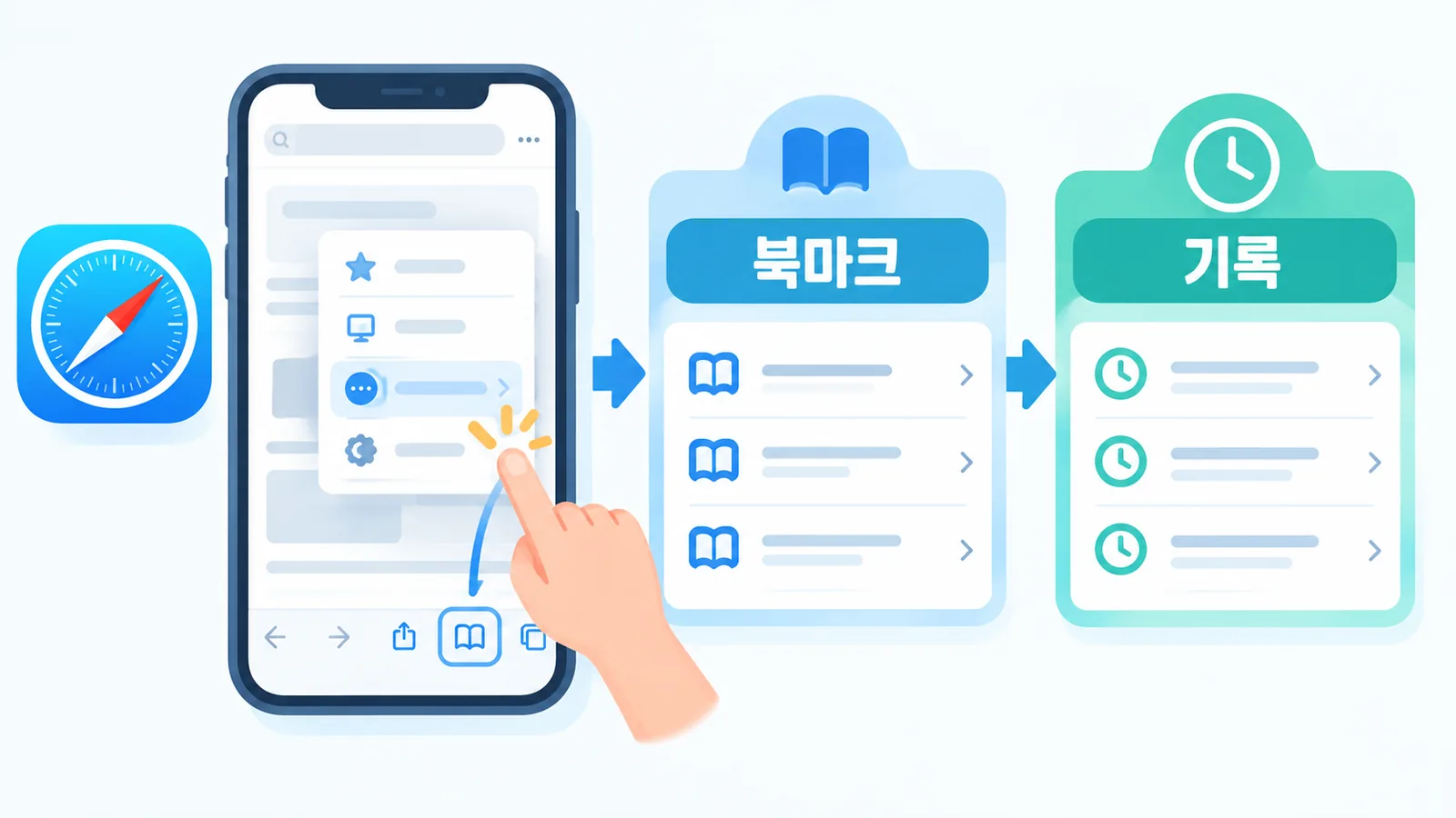 아이폰 사파리에서 방문 기록은 어디서 보나요?