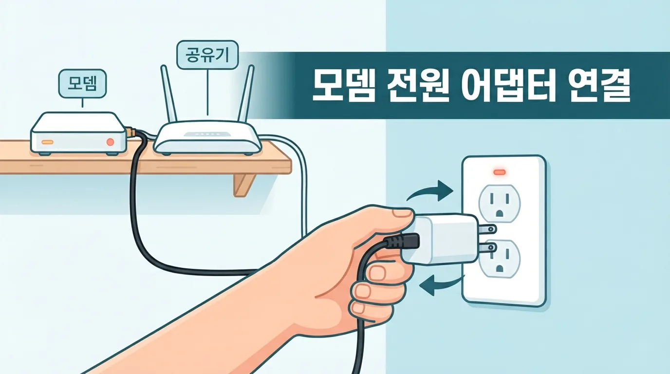 한 기기만 안 되는지, 모든 기기가 안 되는지 어떻게 구분하나요?
