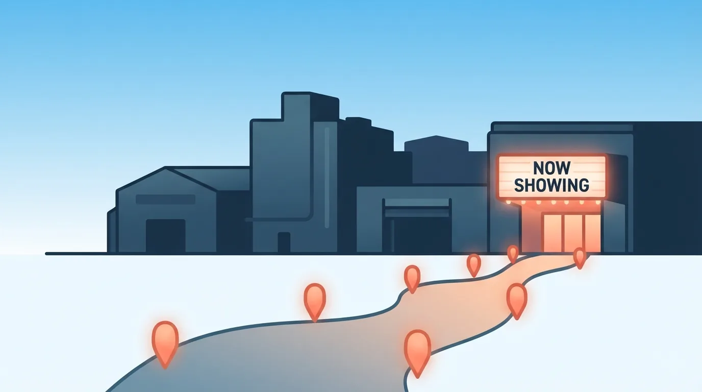 Overzicht van de route die een film aflegt van distributeur naar bioscoop