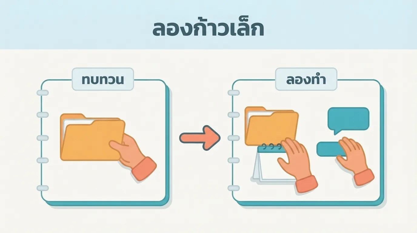 บันทึกจากการตอบรับงานทันที เชื่อมไปสู่การลองตรวจตารางก่อนตอบในครั้งหน้า