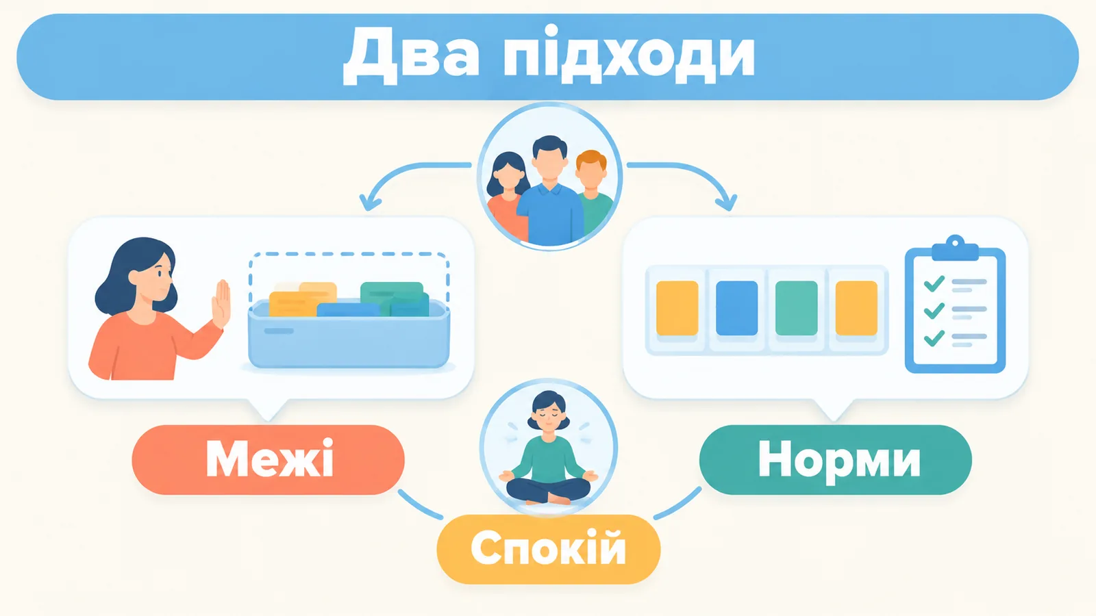 Капсули магнію та склянка води на дерев'яному столі